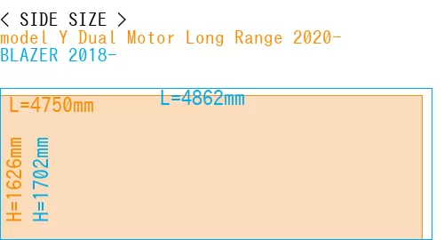 #model Y Dual Motor Long Range 2020- + BLAZER 2018-